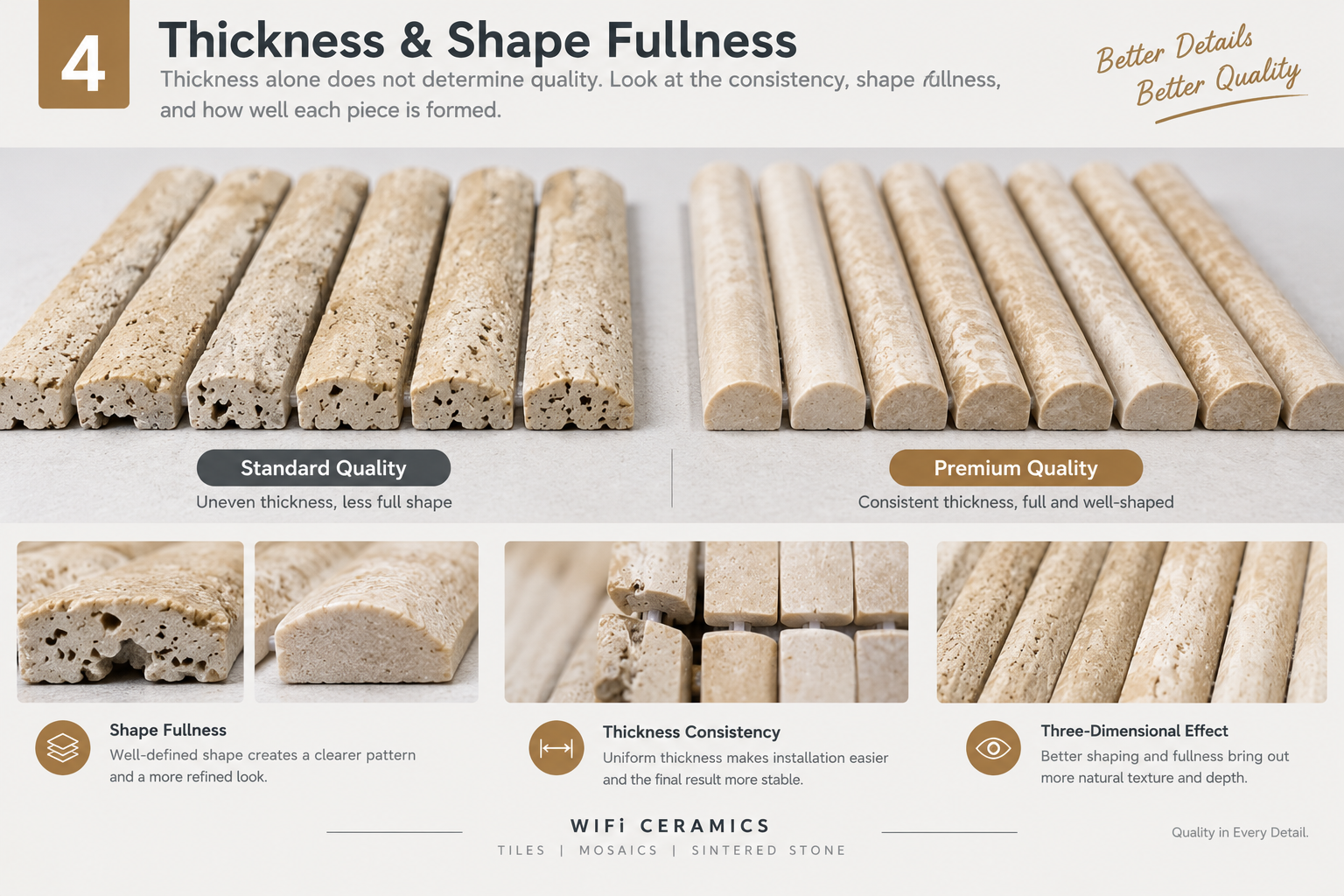 Thickness & Shape Fullness.png