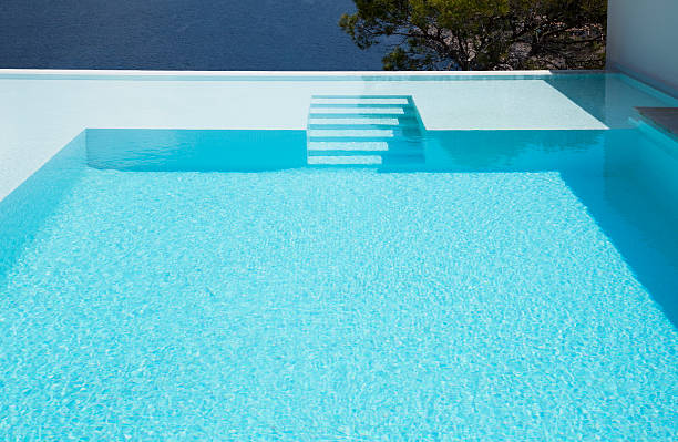 Gorgeous Glass Pool Tile: The Ultimate Swimming Pool Upgrade